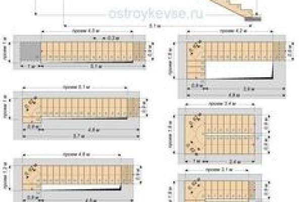 Кракен маркет наркотики