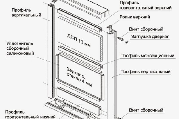 Кракен сайт вход kraken torion