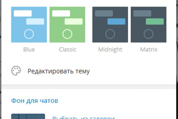 Кракен сайт продаж