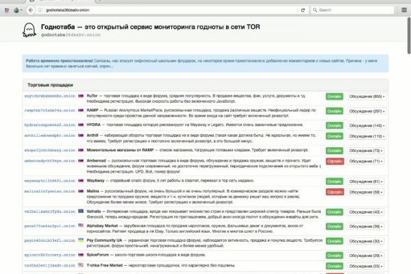 Кракена точка нет