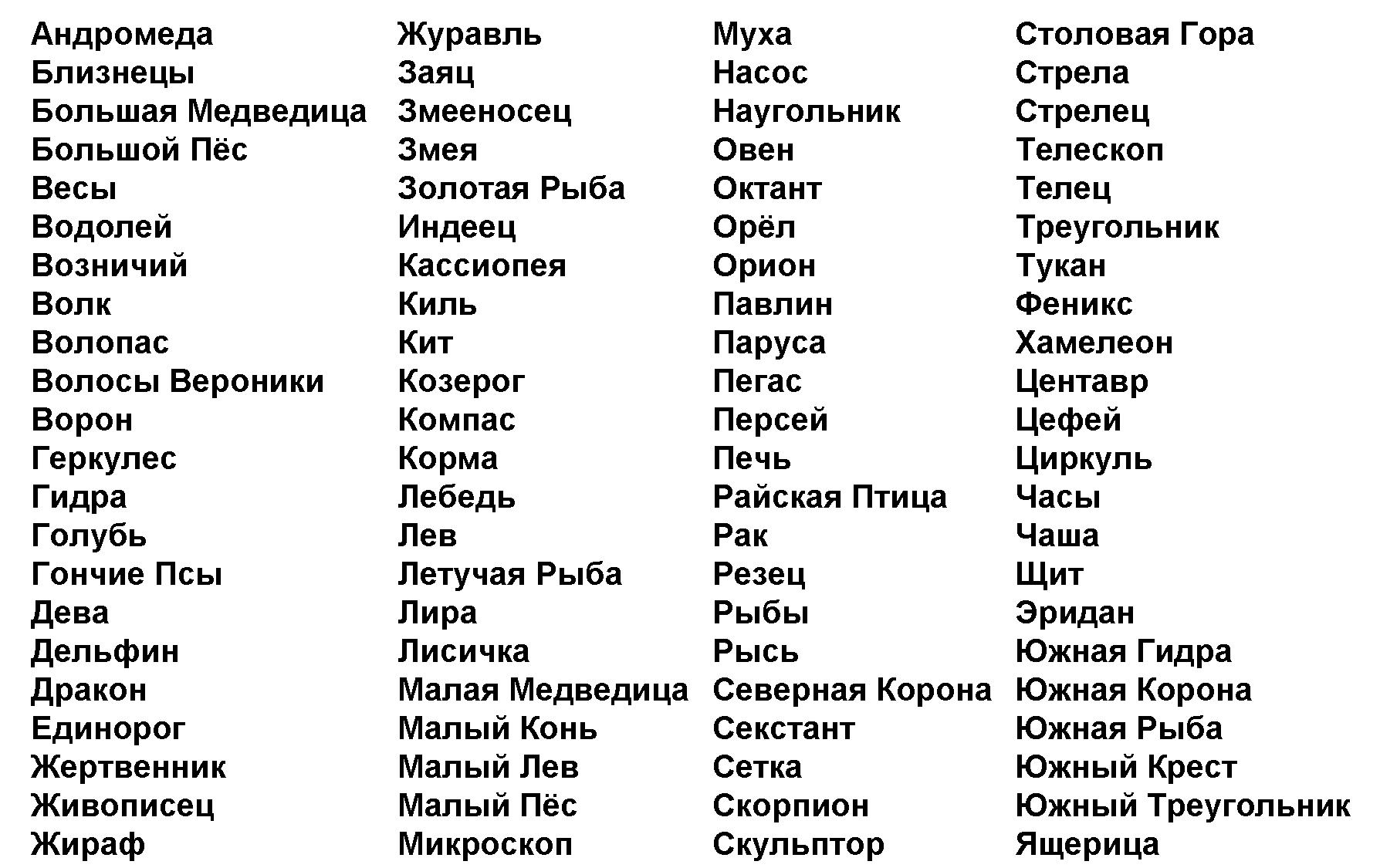 Kraken tor зеркало